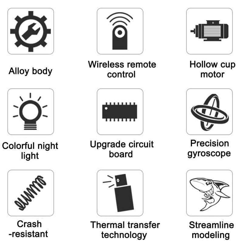 RC Helicopter Remote Control Toy