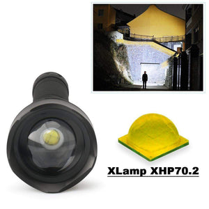 90000 Lumens XHP70.2 Most Powerful Flashlight