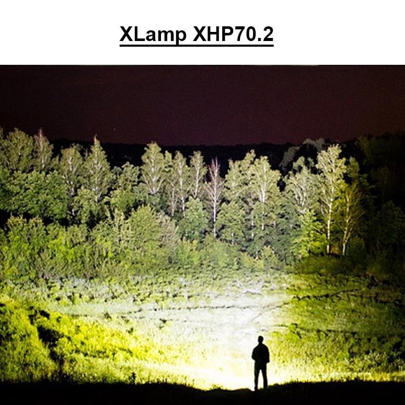 90000 Lumens XHP70.2 Most Powerful Flashlight