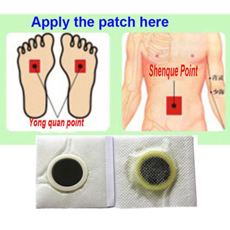 Hypertension Patch 14PCS