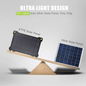 Solar Panel Battery Charger USB Powered